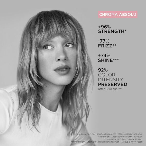 Chroma Absolu Fondant Cica Chroma Conditioner