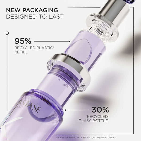 Blond Absolu Cicagloss Hydrating Hair Oil