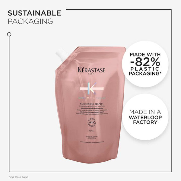 Chroma Absolu Bain Chroma Respect