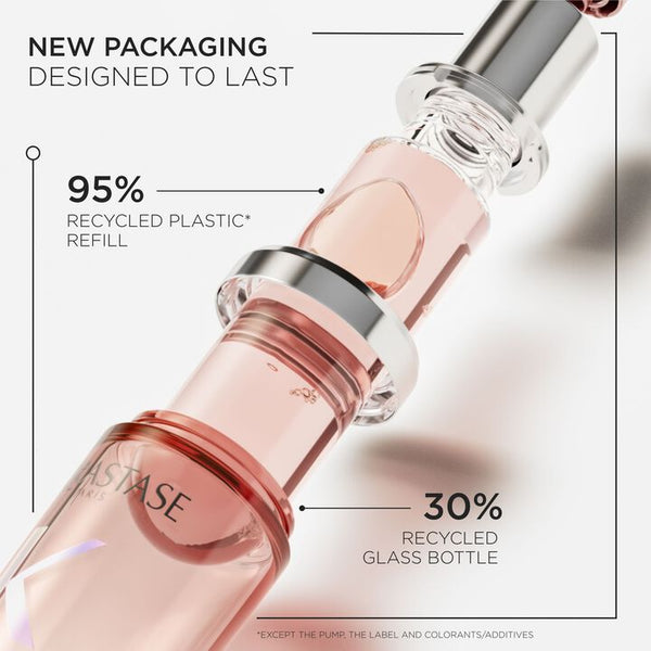 CHROMA ABSOLU L'HUILE ÉCLAT RADIANCE SUBLIMATING OIL