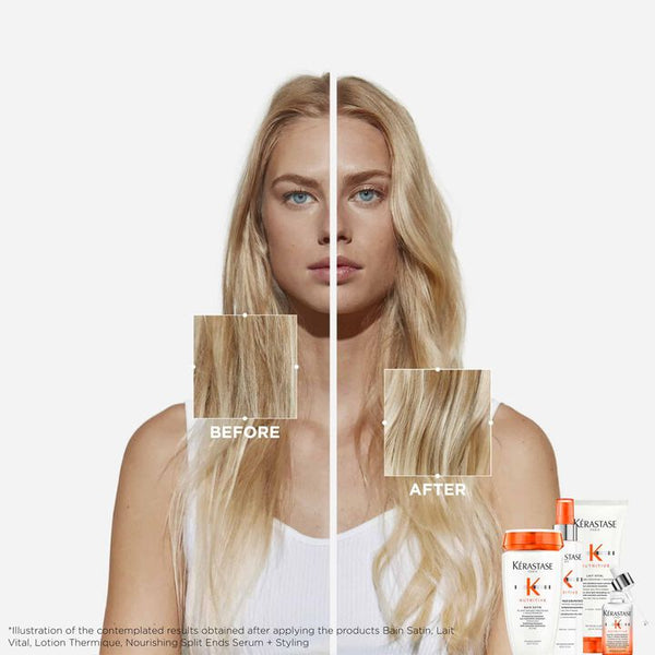 Nutritive Lotion Thermique Sublimatrice