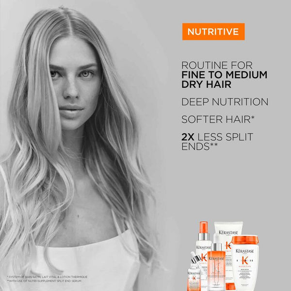 Nutritive Nutri-Supplement Scalp Serum