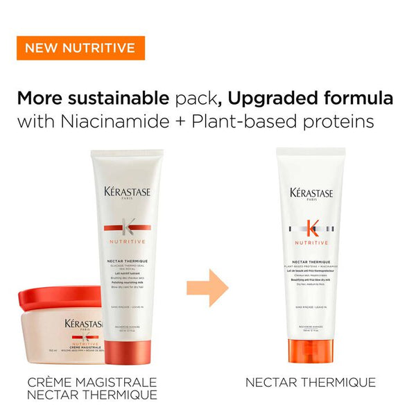 Nutritive Nectar Thermique